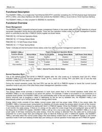 KSZ8851-16MLLJ Datasheet Page 16