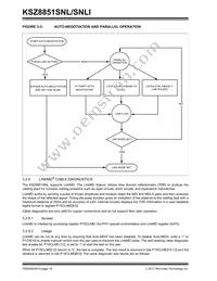 KSZ8851SNL Datasheet Page 16