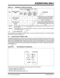 KSZ8851SNL Datasheet Page 19