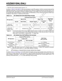 KSZ8851SNL Datasheet Page 20