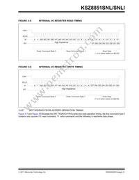 KSZ8851SNL Datasheet Page 21