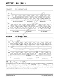 KSZ8851SNL Datasheet Page 22