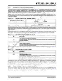 KSZ8851SNL Datasheet Page 23