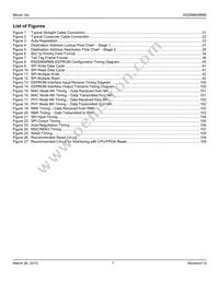 KSZ8864RMNU-TR Datasheet Page 7