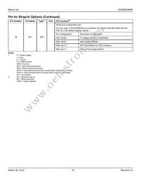 KSZ8864RMNU-TR Datasheet Page 18