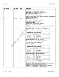 KSZ8873MLLJ Datasheet Page 14