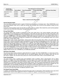 KSZ8873MLLJ Datasheet Page 23