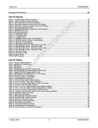 KSZ8993M-TR Datasheet Page 9