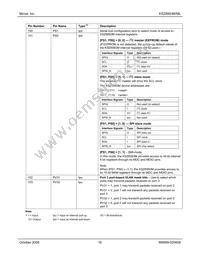 KSZ8993M-TR Datasheet Page 16