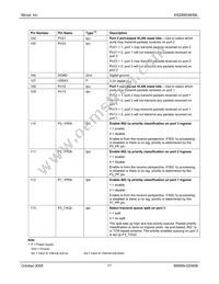 KSZ8993M-TR Datasheet Page 17