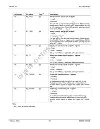 KSZ8993M-TR Datasheet Page 18