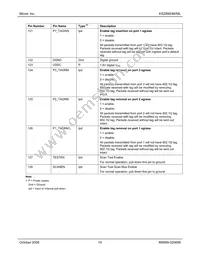 KSZ8993M-TR Datasheet Page 19