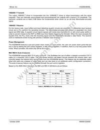 KSZ8993M-TR Datasheet Page 23