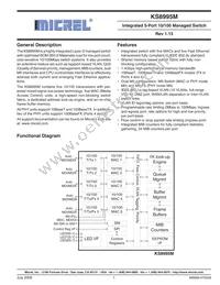 KSZ8995MI Datasheet Cover