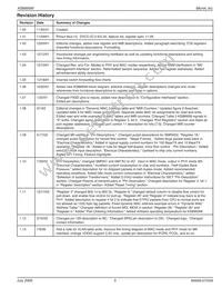 KSZ8995MI Datasheet Page 3