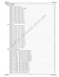 KSZ8995MI Datasheet Page 5