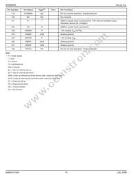 KSZ8995MI Datasheet Page 14