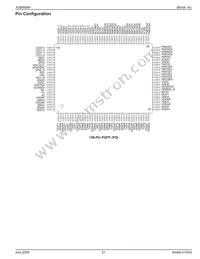 KSZ8995MI Datasheet Page 21