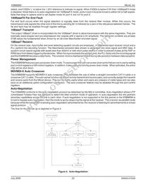 KSZ8995MI Datasheet Page 23