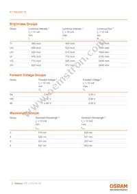 KT DELQS1.12-TIVH-36-S4A6-10-S Datasheet Page 5
