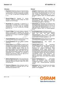 KT HAVPA1.12-BVCU-PU18-20-L-ZO Datasheet Page 22