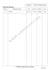 KT2016K26000BCW18ZAS Datasheet Page 2