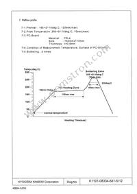 KT2520F27456ZAW28TBA Datasheet Page 6