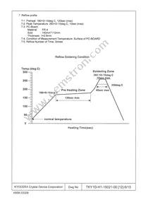 KT2520K26000AAW18TAS Datasheet Page 6