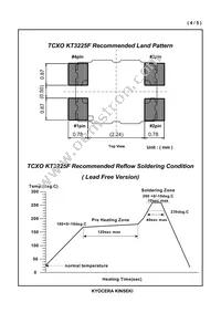 KT3225F27456ZAW28TA0 Datasheet Page 5