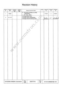 KT3225R26000ZAW28TMA Datasheet Page 2