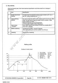 KT3225R26000ZAW28TMA Datasheet Page 5