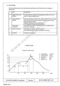 KT3225R40000ECV28TBA Datasheet Page 5