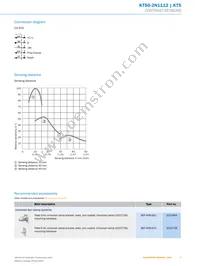 KT5G-2N1112 Datasheet Page 5