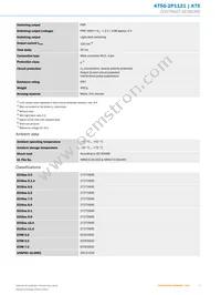 KT5G-2P1121 Datasheet Page 3
