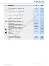 KT5G-2P1211 Datasheet Page 7