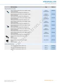 KT5G-2P1311 Datasheet Page 7