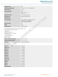 KT5W-2P1116 Datasheet Page 3