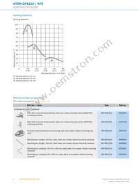 KT5W-2P1116 Datasheet Page 6