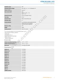 KT5W-2P1126D Datasheet Page 3