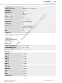 KT5W-2P2113 Datasheet Page 3