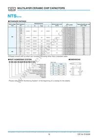 KTF101B475K43NHT00 Datasheet Page 4