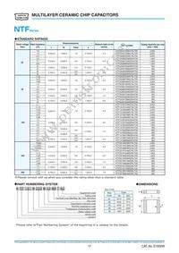 KTF101B475K43NHT00 Datasheet Page 5