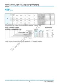 KTF501B564M55NLT00 Datasheet Page 6