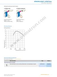 KTM-WP11181P Datasheet Page 7