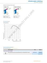 KTM-WP11182P Datasheet Page 7