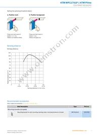 KTM-WP117A1P Datasheet Page 7