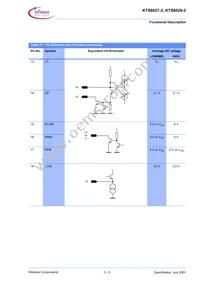 KTS 6027-2 Datasheet Page 12