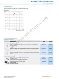 KTS-WB9114115AZZZZ Datasheet Page 7