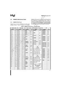 KU80960CA16 Datasheet Page 15