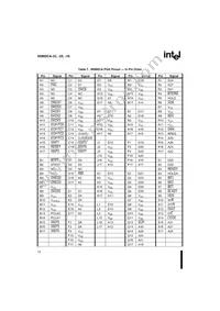 KU80960CA16 Datasheet Page 16